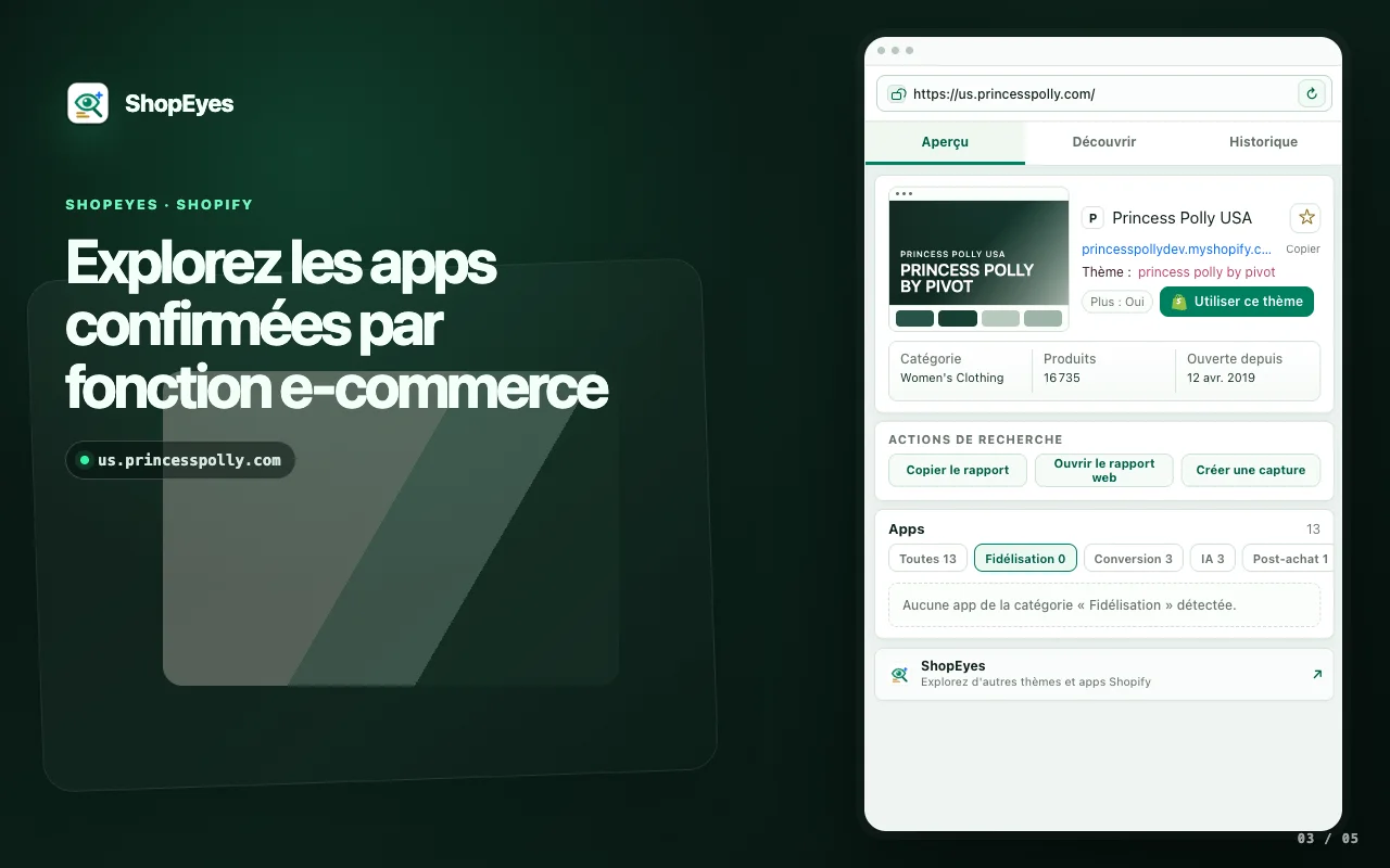Fenêtre d'extension ShopEyes affichant la détection de l'app Shopify