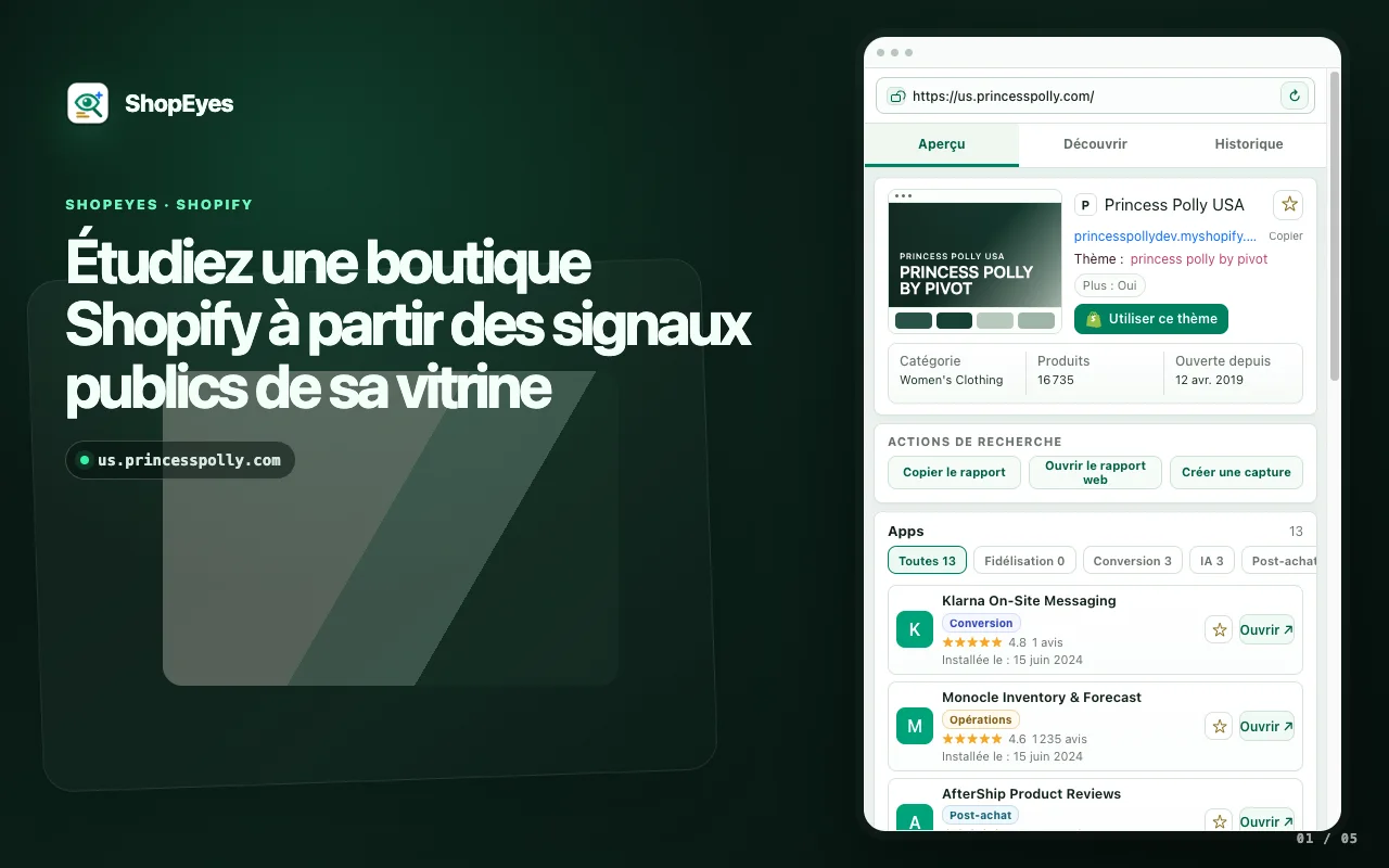 Extension ShopEyes Chrome affichant la détection de l'app et du thème Shopify dans une fenêtre d'extension