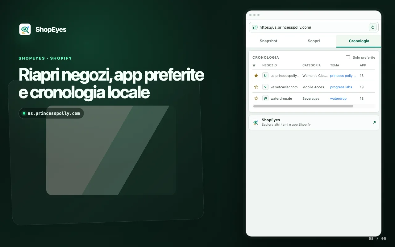 Finestra dell'estensione ShopEyes che mostra i negozi salvati e le app salvate