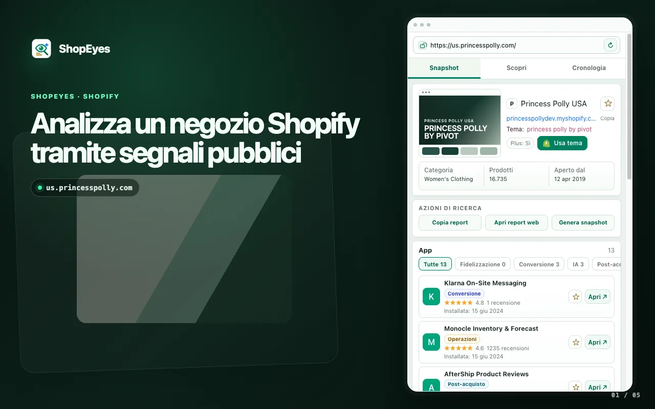 Estensione ShopEyes per Chrome che mostra il rilevamento dell'app Shopify e dei temi in una finestra dell'estensione