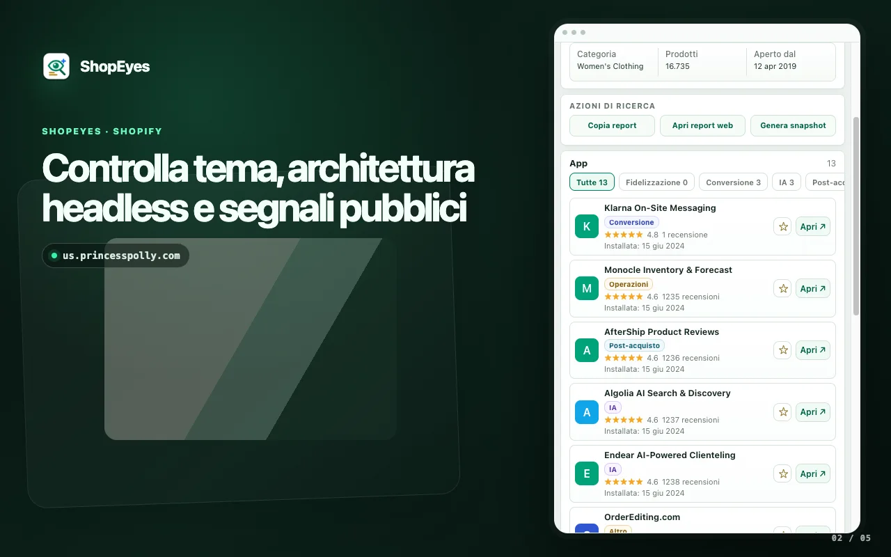 Finestra dell'estensione ShopEyes che mostra il tema Shopify e i segnali del negozio