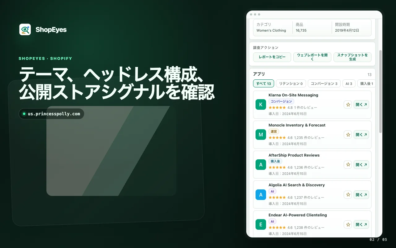 ShopEyes 拡張機能ウィンドウが Shopify テーマとストアシグナルを表示