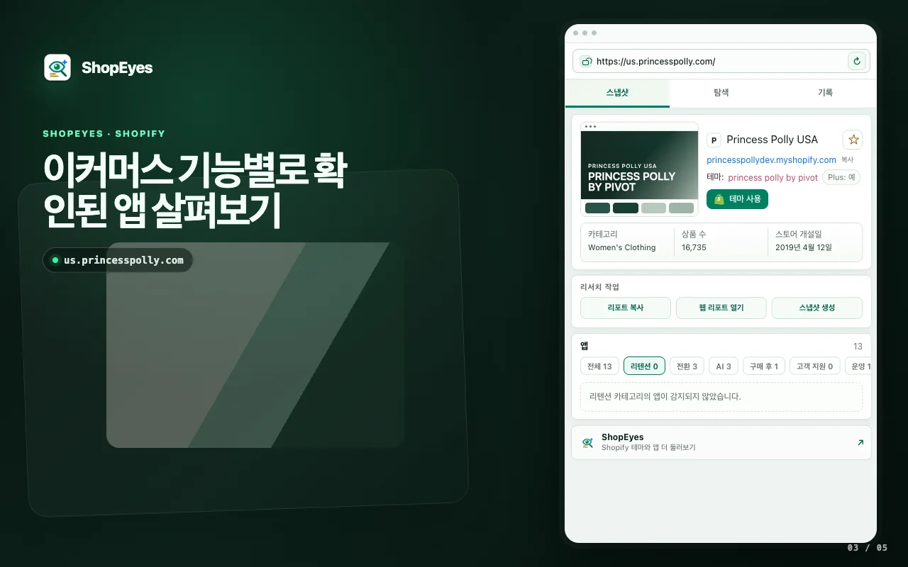 ShopEyes 확장 창에서 Shopify 앱 탐지 모습