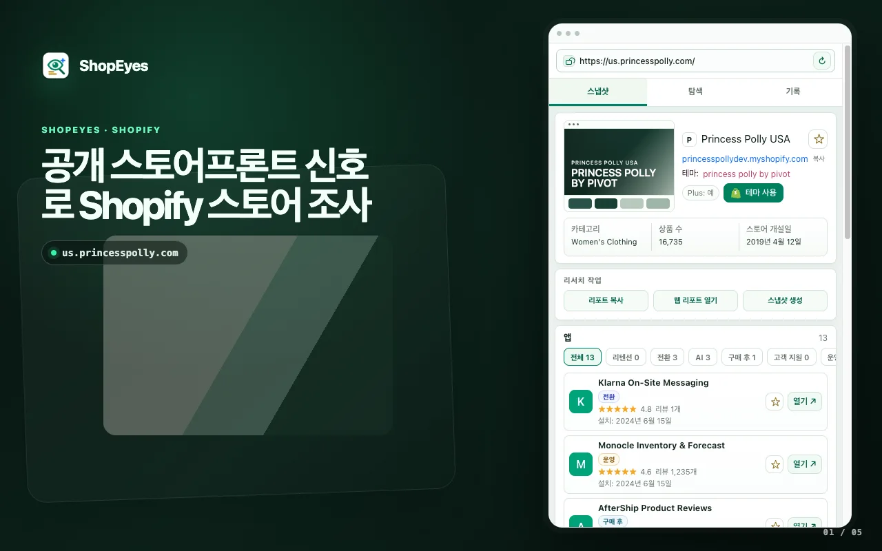 ShopEyes Chrome 확장 프로그램이 확장 창에서 Shopify 앱과 테마를 탐지하는 모습