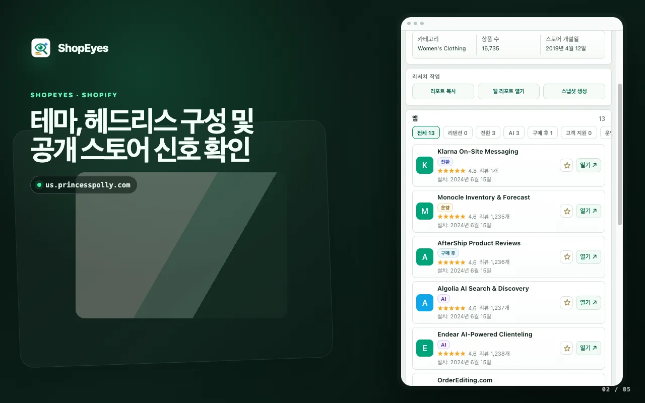 ShopEyes 확장 창에서 Shopify 테마와 스토어 신호 표시