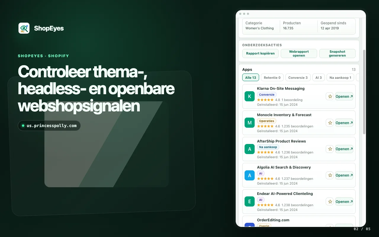ShopEyes-extensievenster met Shopify-thema en winkelsignalen