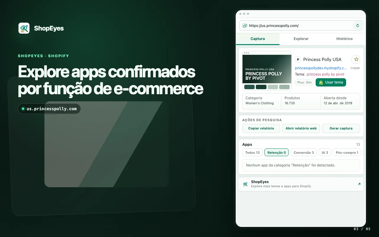 Janela da extensão ShopEyes mostrando a detecção do app Shopify