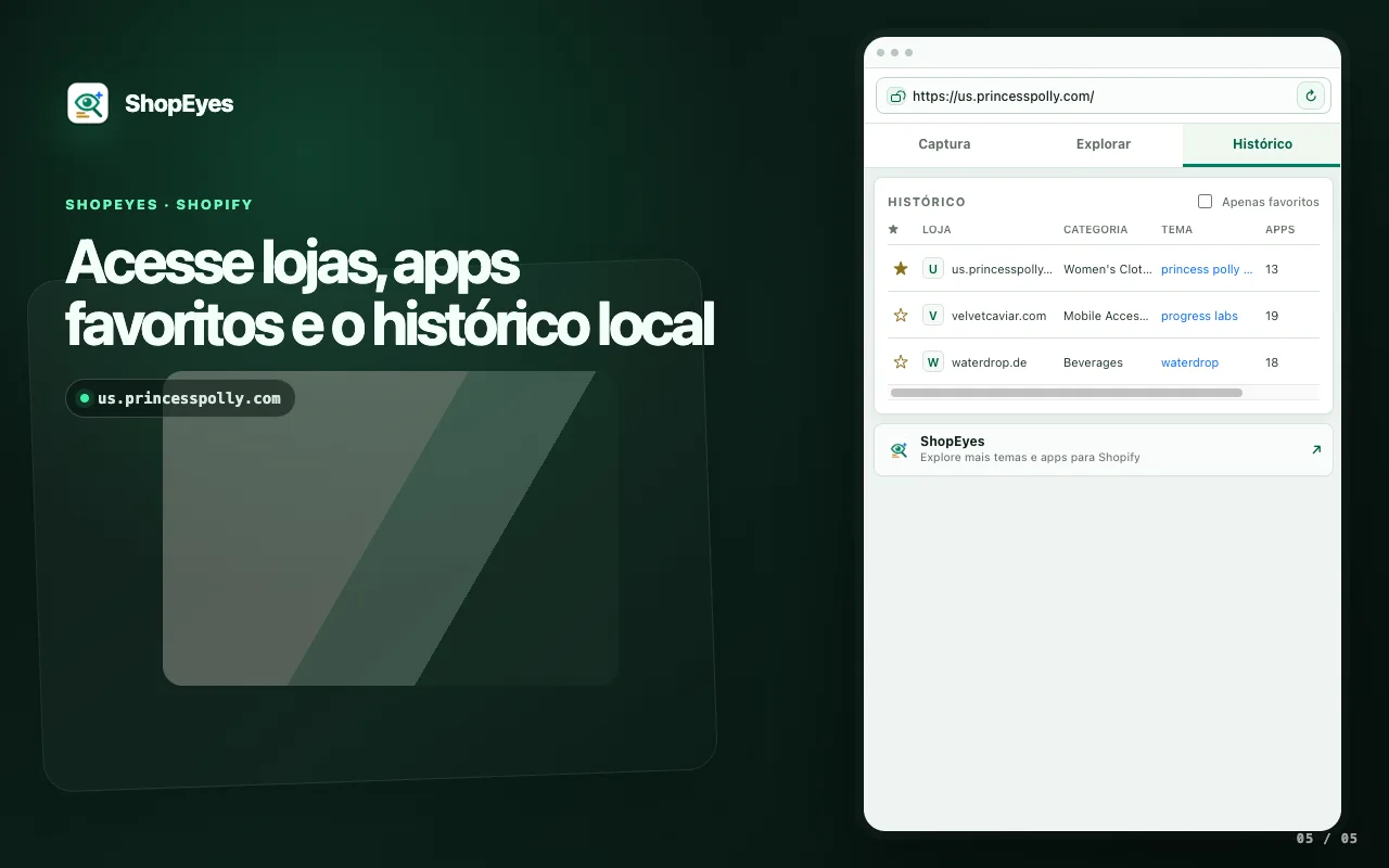 Janela da extensão ShopEyes mostrando lojas e apps salvos