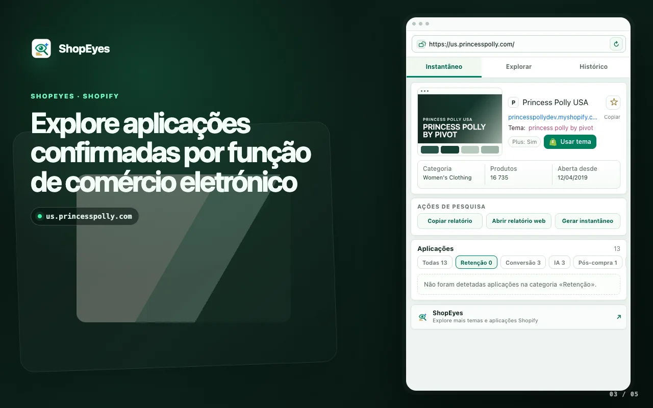 Janela da extensão ShopEyes mostrando a deteção da app Shopify