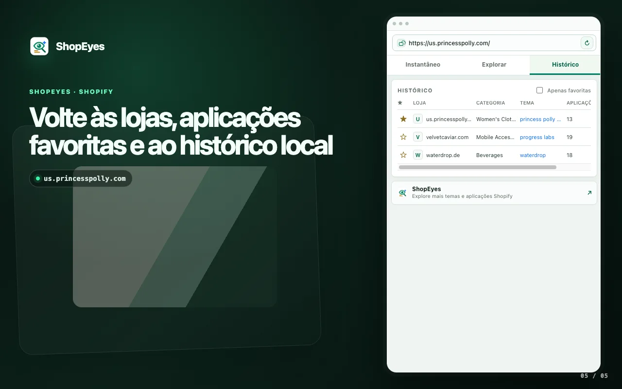 Janela da extensão ShopEyes mostrando as lojas e apps guardadas
