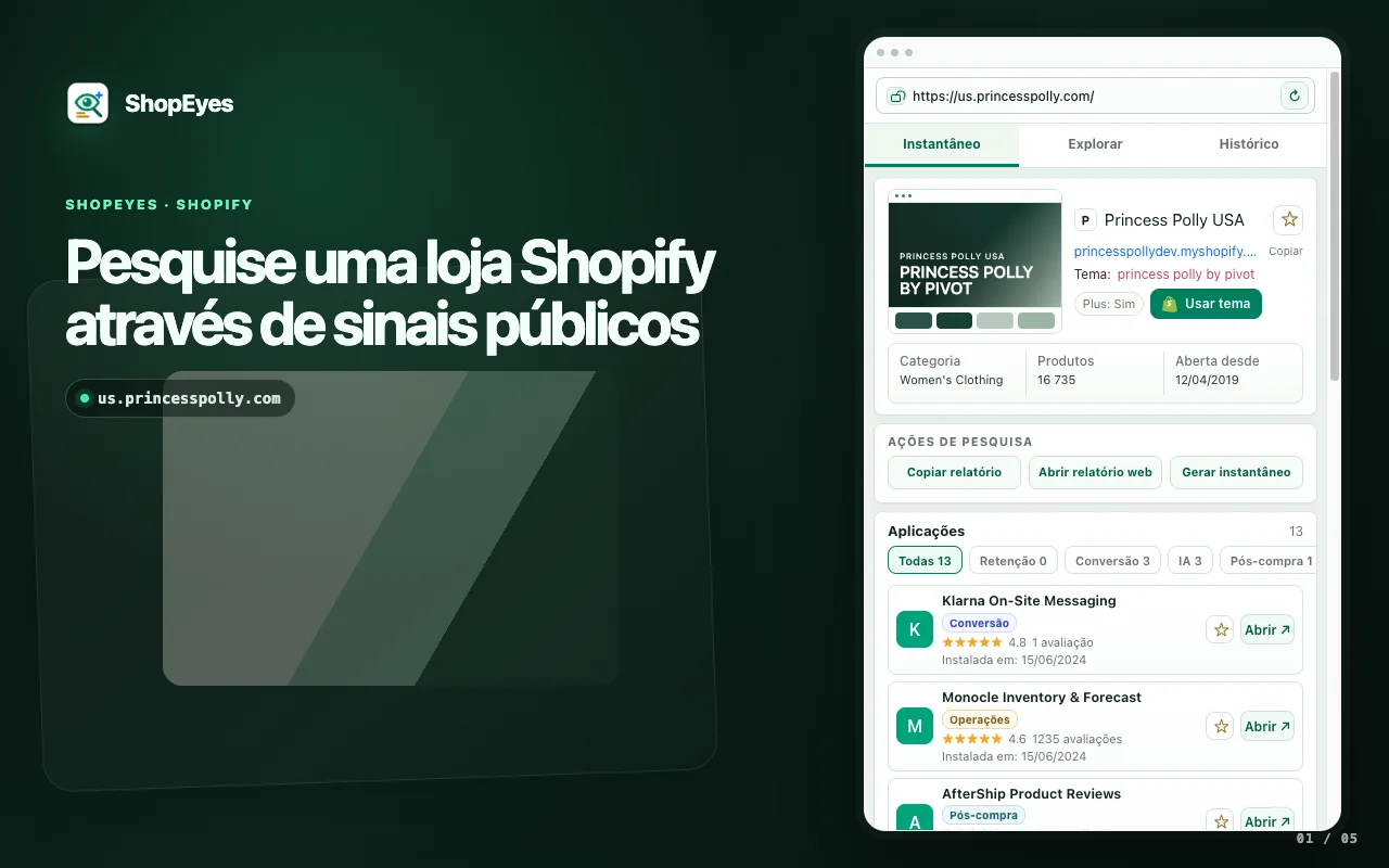 Extensão ShopEyes para Chrome mostrando a app Shopify e deteção de temas numa janela de extensão