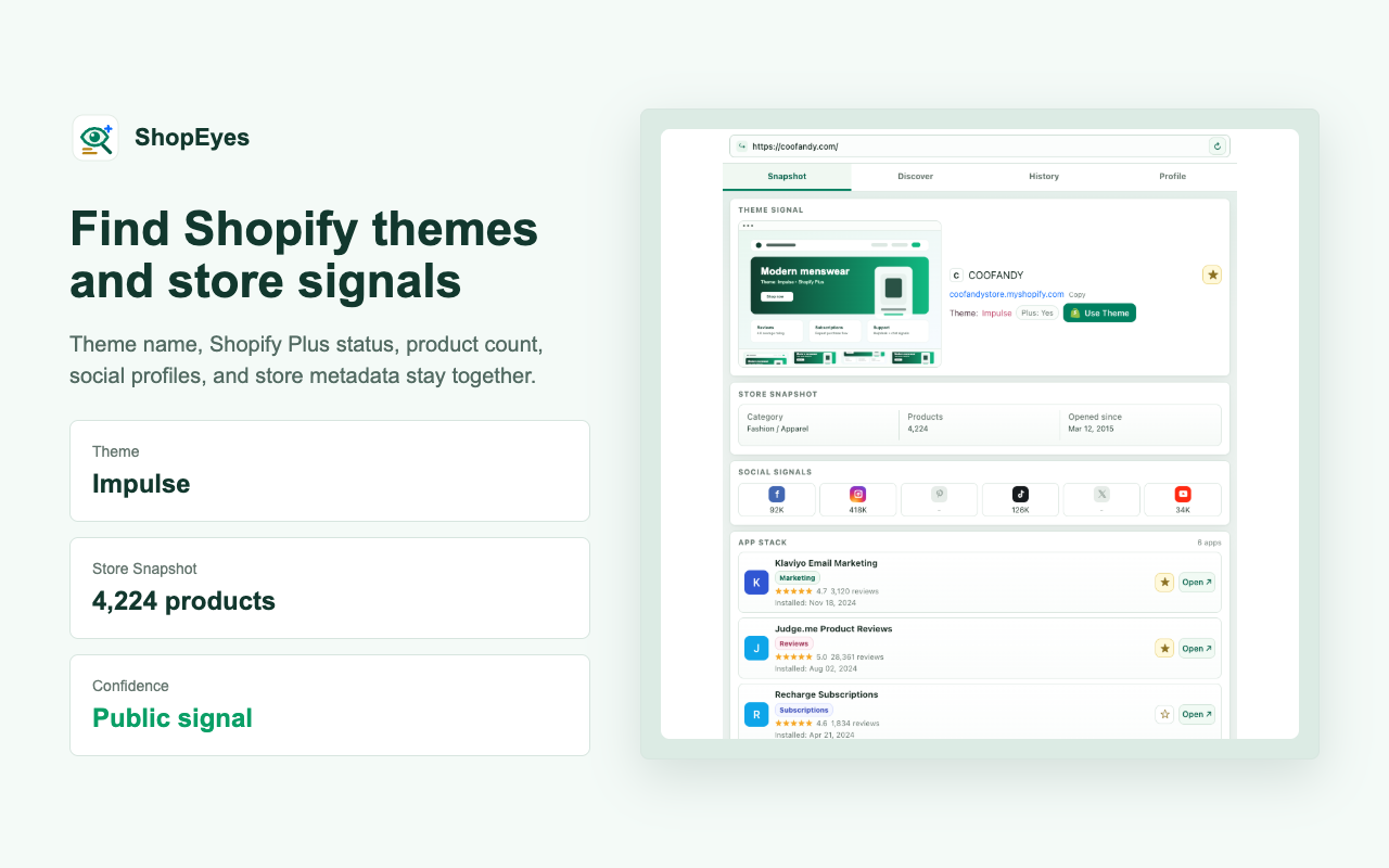 ShopEyes サイドパネルにShopify テーマとストア信号が表示されます