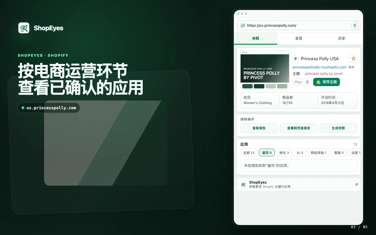 ShopEyes 扩展窗口显示 Shopify 应用检测