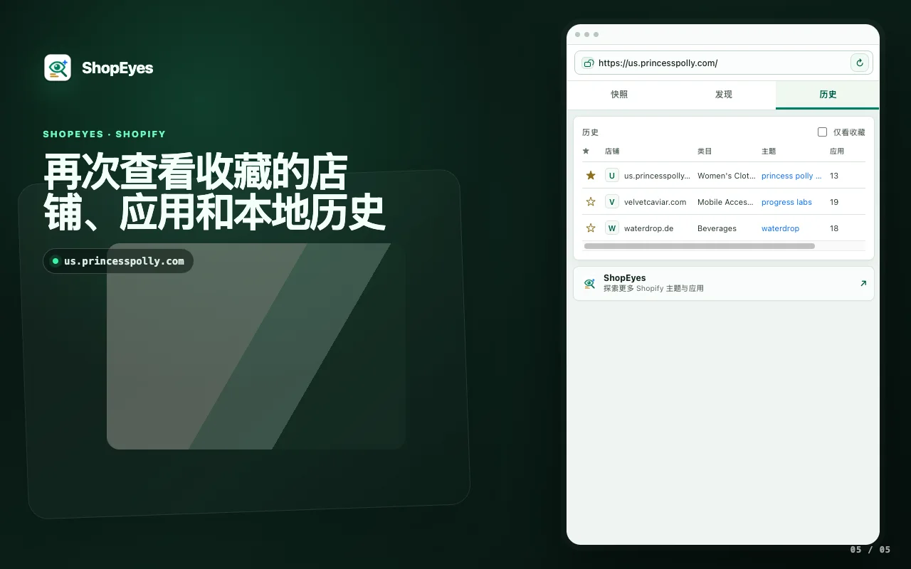 ShopEyes 扩展窗口显示已保存的店铺和已保存的应用