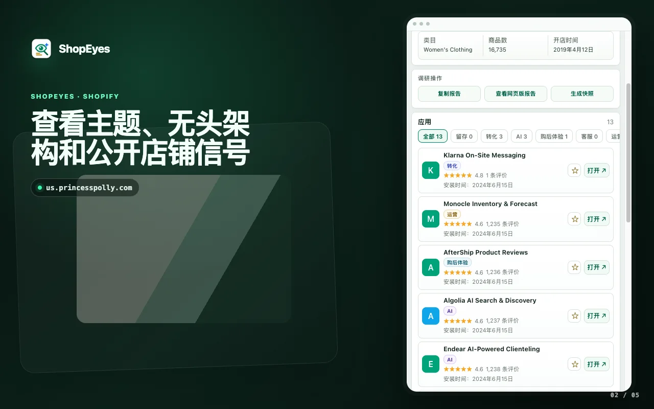 ShopEyes 扩展窗口显示 Shopify 主题和店铺信号