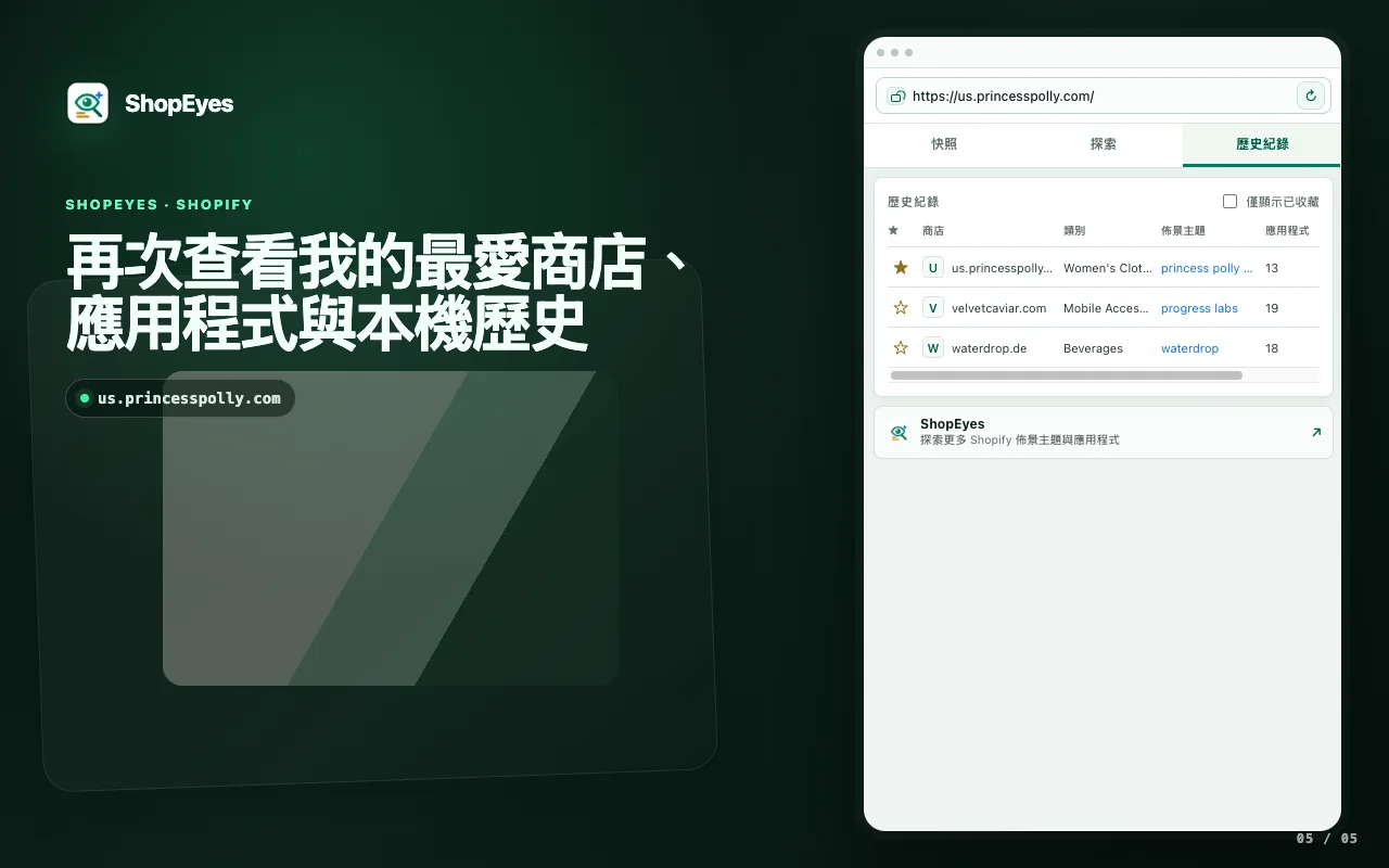 ShopEyes 擴充功能視窗顯示已儲存的店鋪和已儲存的應用程式